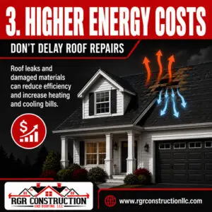 Damaged roof causing higher energy costs and reduced efficiency in Wilmington NC roofing graphic by RGR Construction and Roofing